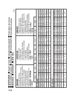 Предварительный просмотр 116 страницы Nikon 2164 Instruction Manual