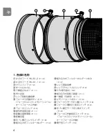 Предварительный просмотр 4 страницы Nikon 2171 - Zoom-Nikkor Telephoto Lens User Manual