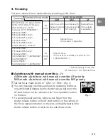 Предварительный просмотр 23 страницы Nikon 2171 - Zoom-Nikkor Telephoto Lens User Manual