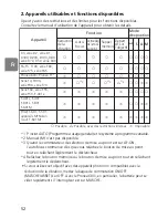 Предварительный просмотр 52 страницы Nikon 2171 - Zoom-Nikkor Telephoto Lens User Manual