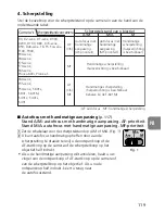 Предварительный просмотр 119 страницы Nikon 2171 - Zoom-Nikkor Telephoto Lens User Manual