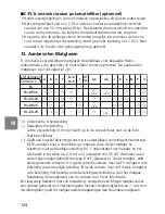 Предварительный просмотр 124 страницы Nikon 2171 - Zoom-Nikkor Telephoto Lens User Manual