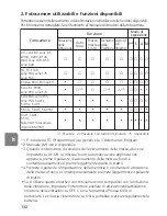 Предварительный просмотр 132 страницы Nikon 2171 - Zoom-Nikkor Telephoto Lens User Manual