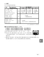 Предварительный просмотр 151 страницы Nikon 2171 - Zoom-Nikkor Telephoto Lens User Manual