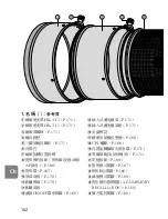 Предварительный просмотр 162 страницы Nikon 2171 - Zoom-Nikkor Telephoto Lens User Manual