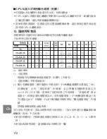 Предварительный просмотр 172 страницы Nikon 2171 - Zoom-Nikkor Telephoto Lens User Manual