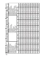 Предварительный просмотр 192 страницы Nikon 2171 - Zoom-Nikkor Telephoto Lens User Manual