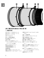 Preview for 6 page of Nikon 2173 User Manual