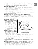 Preview for 9 page of Nikon 2173 User Manual