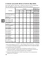 Preview for 78 page of Nikon 2173 User Manual