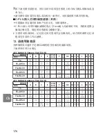 Preview for 176 page of Nikon 2173 User Manual