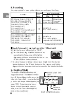 Предварительный просмотр 18 страницы Nikon 2177 - Micro-Nikkor Macro Lens User Manual