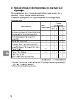 Предварительный просмотр 76 страницы Nikon 2177 - Micro-Nikkor Macro Lens User Manual