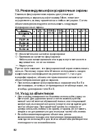 Предварительный просмотр 82 страницы Nikon 2177 - Micro-Nikkor Macro Lens User Manual