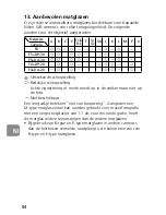 Предварительный просмотр 94 страницы Nikon 2177 - Micro-Nikkor Macro Lens User Manual