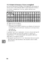 Предварительный просмотр 106 страницы Nikon 2177 - Micro-Nikkor Macro Lens User Manual