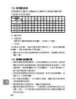 Предварительный просмотр 130 страницы Nikon 2177 - Micro-Nikkor Macro Lens User Manual