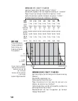 Предварительный просмотр 146 страницы Nikon 2177 - Micro-Nikkor Macro Lens User Manual