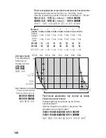 Предварительный просмотр 148 страницы Nikon 2177 - Micro-Nikkor Macro Lens User Manual