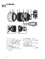 Preview for 4 page of Nikon 2190 User Manual