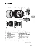 Preview for 53 page of Nikon 2190 User Manual