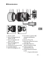 Preview for 83 page of Nikon 2190 User Manual