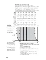 Preview for 148 page of Nikon 2190 User Manual