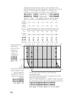 Preview for 150 page of Nikon 2190 User Manual