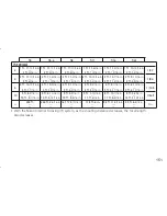 Предварительный просмотр 151 страницы Nikon 2193 Manual