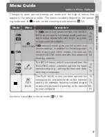 Предварительный просмотр 21 страницы Nikon 2500 - Coolpix Digital Camera Instruction Manual