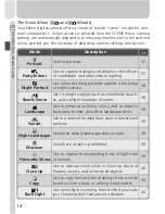 Предварительный просмотр 26 страницы Nikon 2500 - Coolpix Digital Camera Instruction Manual