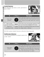 Предварительный просмотр 44 страницы Nikon 2500 - Coolpix Digital Camera Instruction Manual