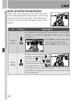 Предварительный просмотр 70 страницы Nikon 2500 - Coolpix Digital Camera Instruction Manual