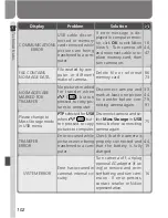 Предварительный просмотр 114 страницы Nikon 2500 - Coolpix Digital Camera Instruction Manual