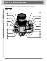 Предварительный просмотр 18 страницы Nikon 25203 - D1H Digital Camera SLR User Manual