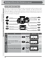 Предварительный просмотр 28 страницы Nikon 25203 - D1H Digital Camera SLR User Manual