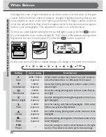 Предварительный просмотр 78 страницы Nikon 25203 - D1H Digital Camera SLR User Manual