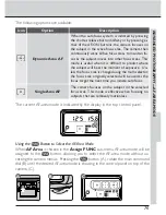 Предварительный просмотр 89 страницы Nikon 25203 - D1H Digital Camera SLR User Manual