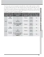 Предварительный просмотр 91 страницы Nikon 25203 - D1H Digital Camera SLR User Manual