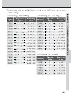 Предварительный просмотр 115 страницы Nikon 25203 - D1H Digital Camera SLR User Manual