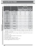 Предварительный просмотр 126 страницы Nikon 25203 - D1H Digital Camera SLR User Manual