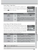 Предварительный просмотр 175 страницы Nikon 25203 - D1H Digital Camera SLR User Manual