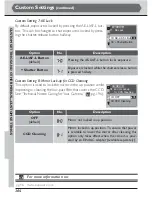 Предварительный просмотр 178 страницы Nikon 25203 - D1H Digital Camera SLR User Manual