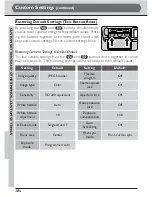 Предварительный просмотр 198 страницы Nikon 25203 - D1H Digital Camera SLR User Manual