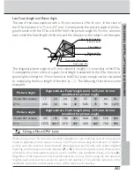 Предварительный просмотр 215 страницы Nikon 25203 - D1H Digital Camera SLR User Manual