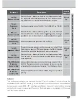 Предварительный просмотр 221 страницы Nikon 25203 - D1H Digital Camera SLR User Manual