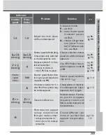 Предварительный просмотр 223 страницы Nikon 25203 - D1H Digital Camera SLR User Manual