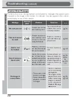 Предварительный просмотр 224 страницы Nikon 25203 - D1H Digital Camera SLR User Manual