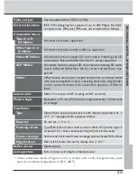 Предварительный просмотр 227 страницы Nikon 25203 - D1H Digital Camera SLR User Manual