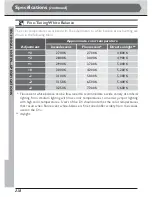 Предварительный просмотр 232 страницы Nikon 25203 - D1H Digital Camera SLR User Manual